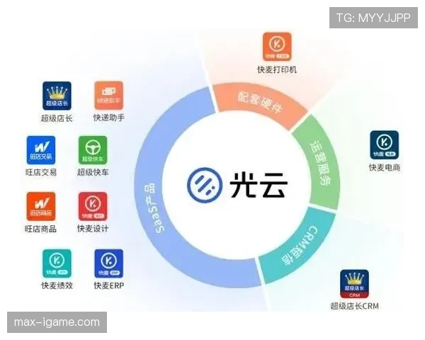 穆西亚拉上限是否被夸大?技术特点与成长天花板分析 穆西亚拉上限是否被夸大?技术特点与成长天花板分析